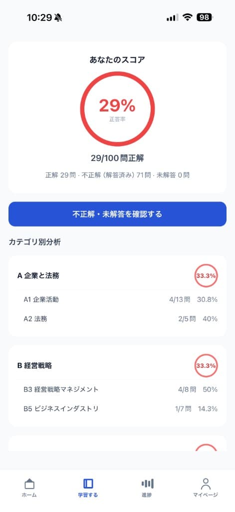 予想問題集の結果画面（カテゴリ別分析）